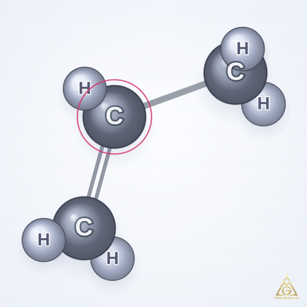 Propylene (CAS 115-07-1) – 2D structure, MolGod Viewer