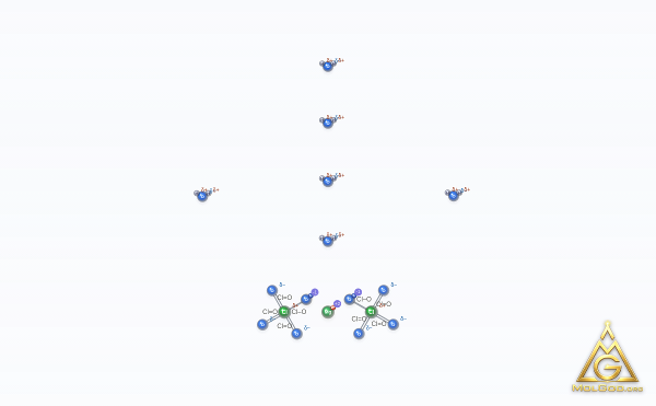 Magnesium perchlorate hexahydrate (CAS 13446-19-0) – ball-and-stick 3D model, MolGod Viewer