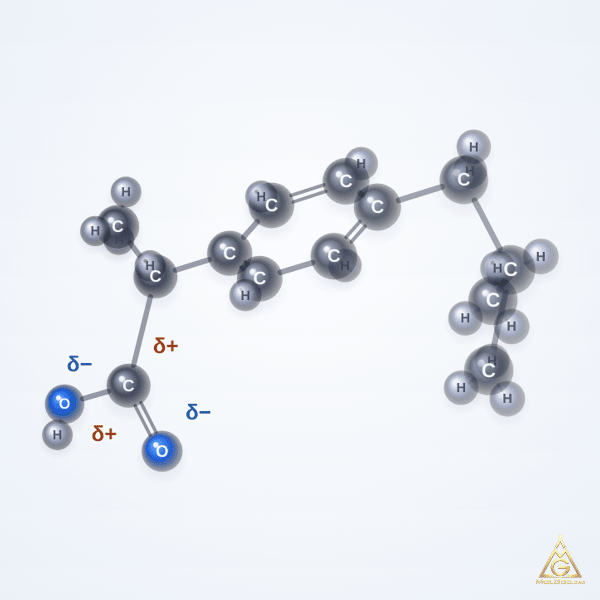 Ibuprofen, (+-)- (CAS 15687-27-1) – 2D structure, MolGod Viewer