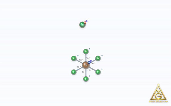 Magnesium hexafluorosilicate (CAS 16949-65-8) – structure 2D, MolGod Viewer
