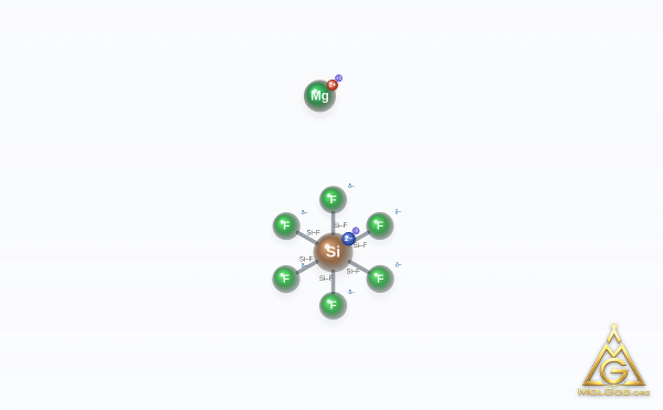 Magnesium hexafluorosilicate (CAS 16949-65-8) – modèle 3D boules et bâtonnets, MolGod Viewer