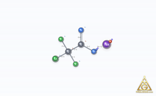 Sodium chlorodifluoroacetate (CAS 1895-39-2) – structure 2D, MolGod Viewer