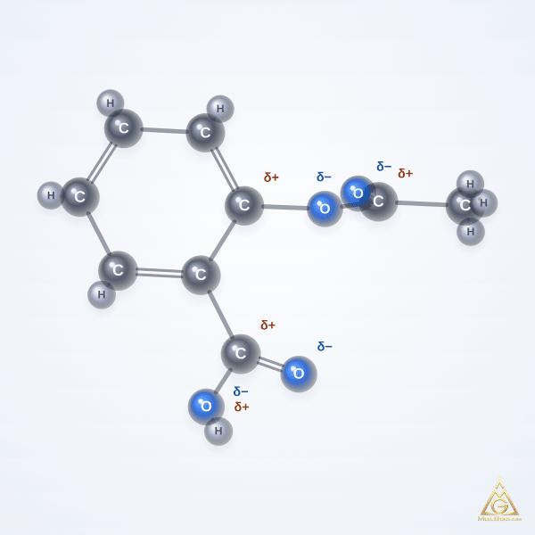 Aspirin (CAS 50-78-2) – 2D structure, MolGod Viewer