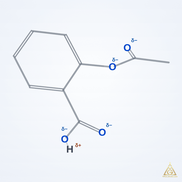 Aspirin (CAS 50-78-2) – skeletal 3D model, MolGod Viewer
