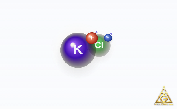 Potassium chloride (CAS 7447-40-7) – 2D structure, MolGod Viewer