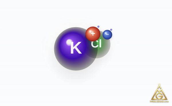 Potassium chloride (CAS 7447-40-7) – ball-and-stick model (flat projection), MolGod Viewer